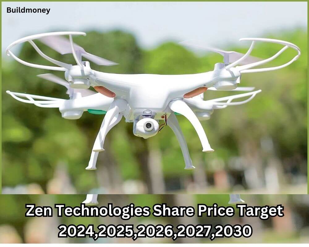 Zen Technologies Share Price Target